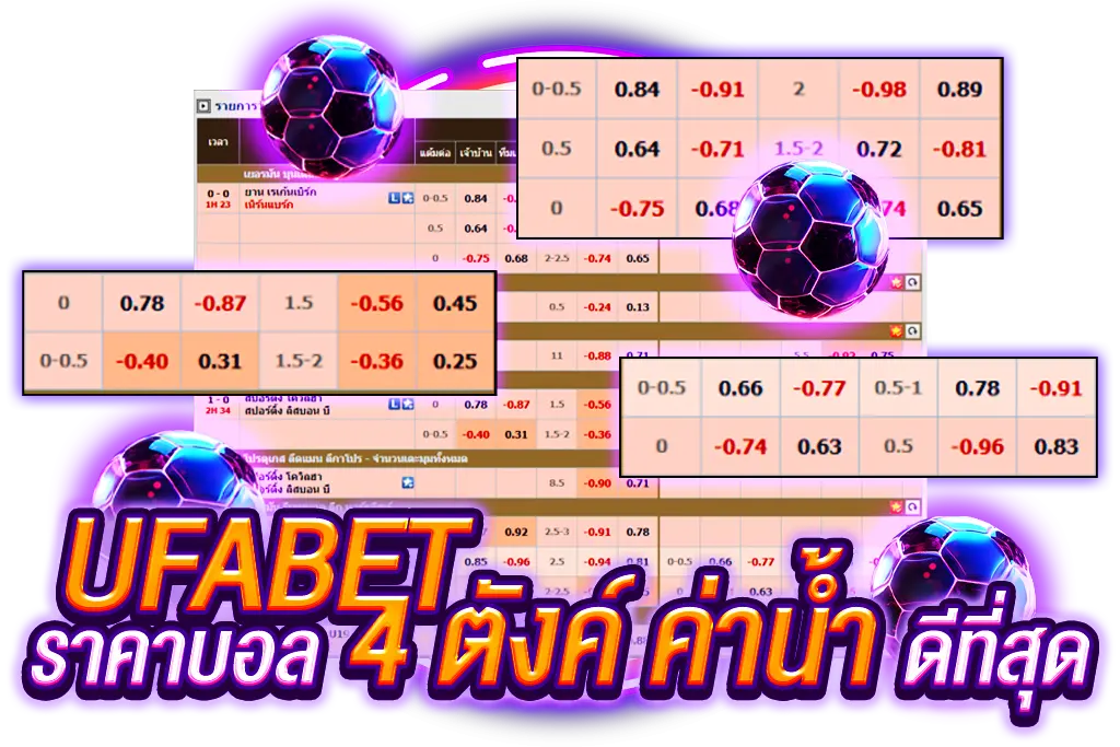 ราคาบอล 4 ตังค์