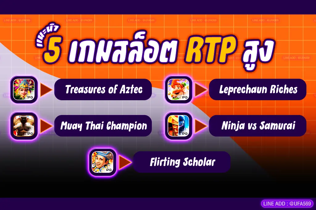 RTP คืออะไร